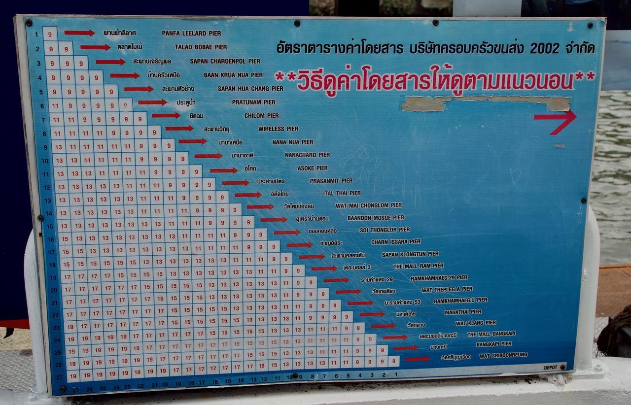 Studio Apartment 12 Floor Close To Mrt In Hua Mak กรุงเทพมหานคร ภายนอก รูปภาพ